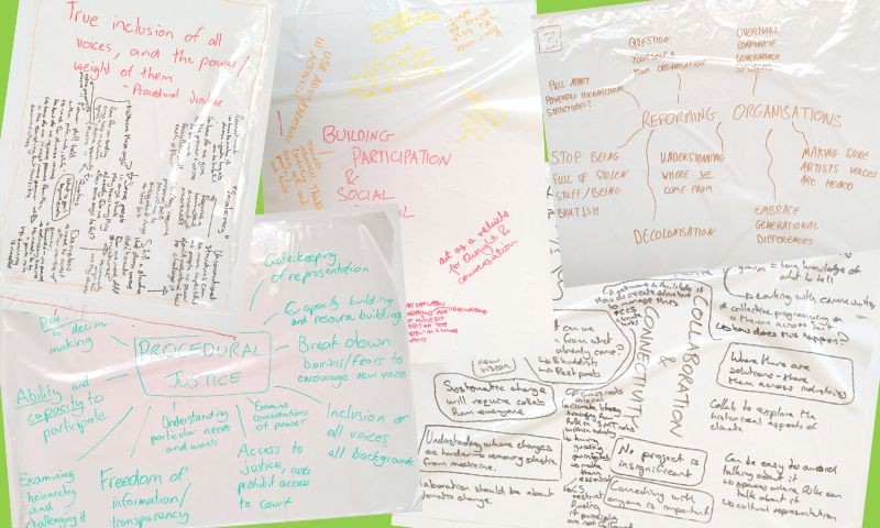 A montage image showing notes made during the climate justice discussion event. The image gives a summary and reading the notes is not required to understand the blog.