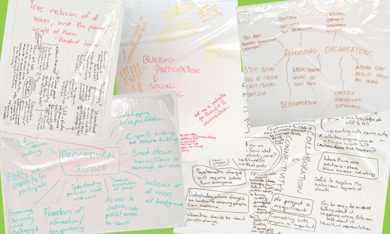 Climate justice blog image A montage image showing notes made during the climate justice discussion event. The image gives a summary and reading the notes is not required to understand the blog.