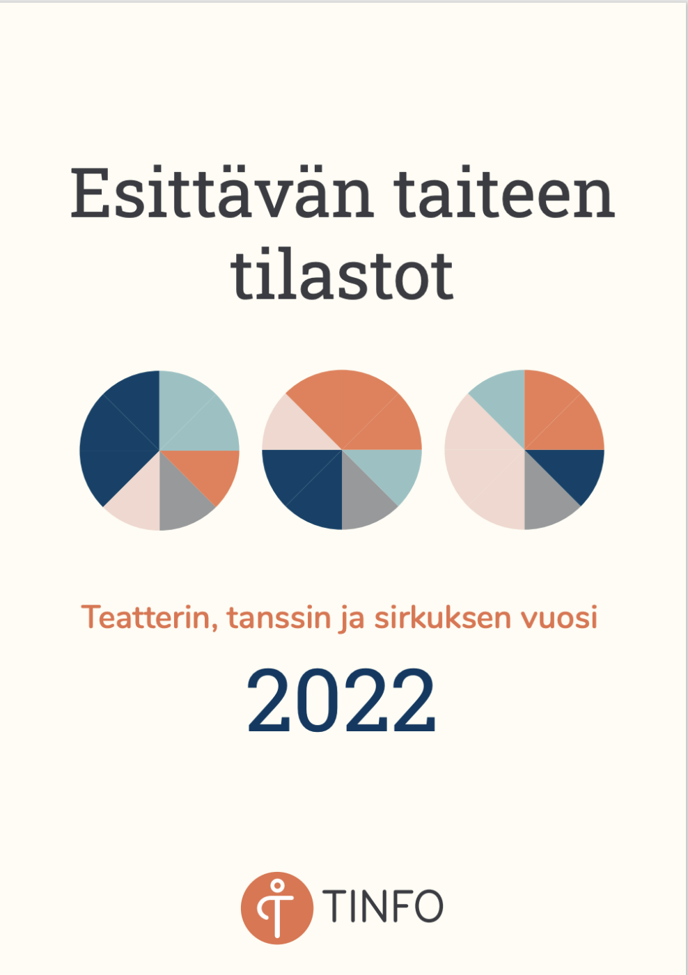 Cover of the Finnish performing arts statistics book